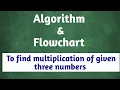Write algorithm to find multiplication of given three numbers and draw flowchart for it