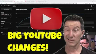 eevBLAB 143 - HUGE Youtube Change on View Count!