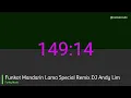 Download Lagu Funkot Mandarin Lama Special Remix DJ Andy Lim   Funky Music