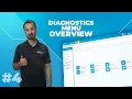 Jaltest Diagnostics Menu Explained Dealer-Level Tools at Your Fingertips