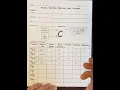Practice Atoms ions Isotopes Intro Worksheet