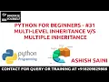 PYTHON FOR BEGINNERS - MULTI-LEVEL MULTIPLE INHERITANCE INNOVATE YOURSELF