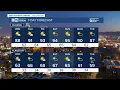 First 90s of the year coming to the Valley this week