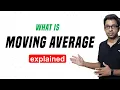 What is Moving Average Explained
