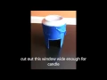 Diy Wax Burner