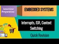 Interrupts ISR Context Switching RTOS Embedded Systems