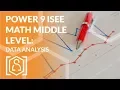 Power 9 ISEE Math Middle Level - Data Analysis