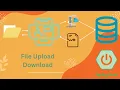 File Upload and Download in springboot along with compression decompression