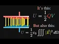 Energy Stored in a Capacitor and Energy Density Full Visual Explanation