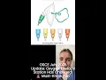 Oxygen Therapy OSCE Update 2025 NMC Nursing Exam Changes Explained