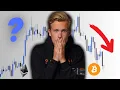 Download Lagu Waarom Blijft Bitcoin Dalen?!