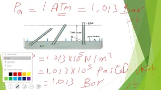 تطبيقات الضغط عند نقطه فى باطن سائل 