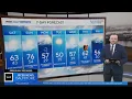 Damp weather is in the Baltimore Friday evening forecast
