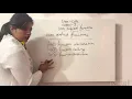 12th chapter - 3 USER DEFINED FUNCTIONS
