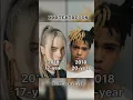 Download Lagu Billieeilish with Xxxtentacion #xxxtentacion #billieeilish #llj #ripx #rap #xxtenations #hope #edit