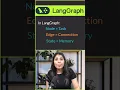 LangGraph Explained in 60 Seconds