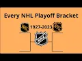 Every NHL Stanley Cup Playoff Bracket