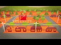Outage Causes - Equipment Failure