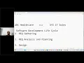 FullStack Development Learning Path Zero To Hero FullStack Tutorial for Beginners Demo 02