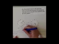 3rd Grade Math Elapsed Time Using an Open Number Line