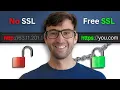 Domain Free SSL on Your VPS Complete Setup Guide for Nginx