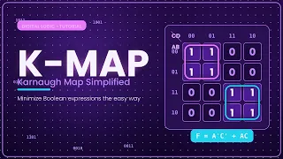 K-Map Simplification Complete Step-by-Step Tutorial and Solved Examples