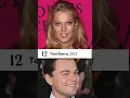 Download Lagu Leonardo DiCaprio's Full Dating History | Cosmopolitan UK