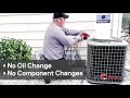 What Makes Freon MO99 Different