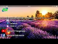 Download Lagu 82. Surat Al-Infitar | Abdullah Al Matrood | 1433 H | عبدالله المطرود سورة الانفطار