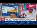 Biggest challenge for CVS last year was its Aetna managed care business says Jim Cramer