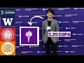 here s how i got into nyu as an average student - answering 40 questions gpa scores work exp