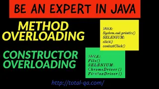 Java OOPS Polymorphism Static Binding Compile Time Method Overloading Constructor Selenium