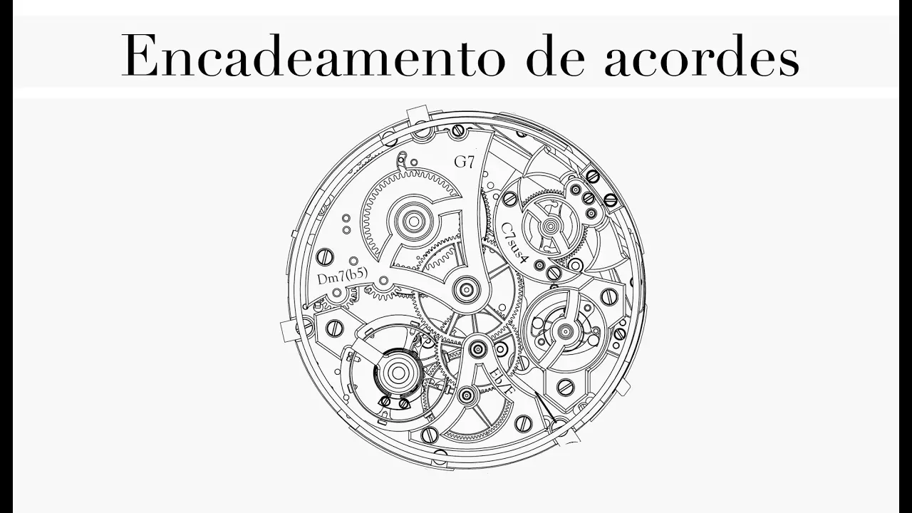 Encadeamento de acordes (1/3) - Tocando por cifras