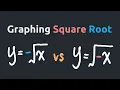 How to Graph Square Root Functions with Reflections