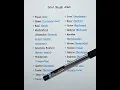 Download Lagu Sifat Wajib Allah