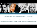 Download Lagu BLACKPINK FULL ALBUM PLAYLIST 2022