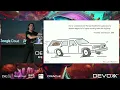 Tradeoffs Bad Science and Polar Bears - The World of Java Optimisation By Holly Cummins