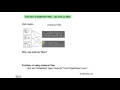 Lesson 2 Learn to Program Part 4 Inline and External files style sheet and JavaScript Problems