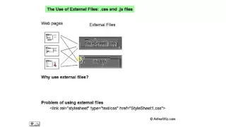 Lesson 2 Learn to Program Part 4 Inline and External files style sheet and JavaScript Problems