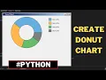 Python Donut Chart - How To Create a Donut Chart Using Tkinter Library In Python With Source Code