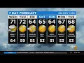 New York Weather CBS2 Nightly Forecast at 11PM