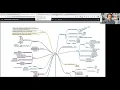 How To Find DevOps Engineers Sourcing Webinars Recruitment Insights