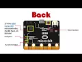 Introduction to the Micro bit