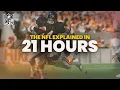 21 Hours of the NFL Explained Everything You Need to Know