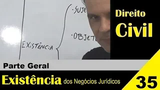 Direito Civil - Aula #35 - Existência dos Negócios Jurídicos (É isso!)