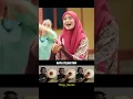 Download Lagu Raya Telah Tiba || Wany Hasrita || Inang #wankompangofficial