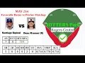 May 21st Favorable Hitter Vs Pitcher Matchups