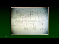 Work Zone Traffic Control Course Webinar Series Part 3