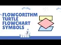 Flowgorithm Turtle Flowchart Symbols