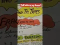 Fraction and it s types chart